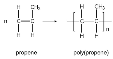 Which of the given molecules can form polymers? Butane, Propane ...