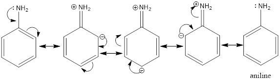 Arrange the following: (i) in increasing order of basic strength (ii ...