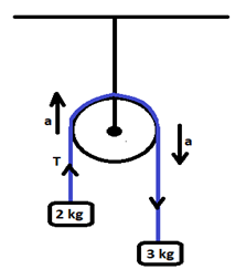 asa5.png