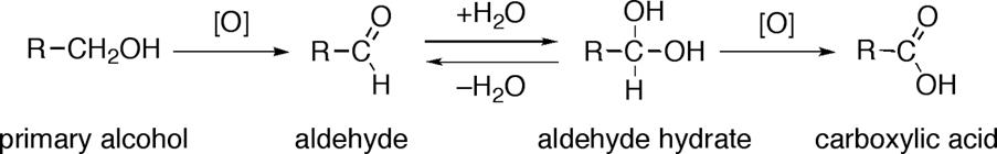 Name the reagents used in the following reactions: 1) Bromination of ...